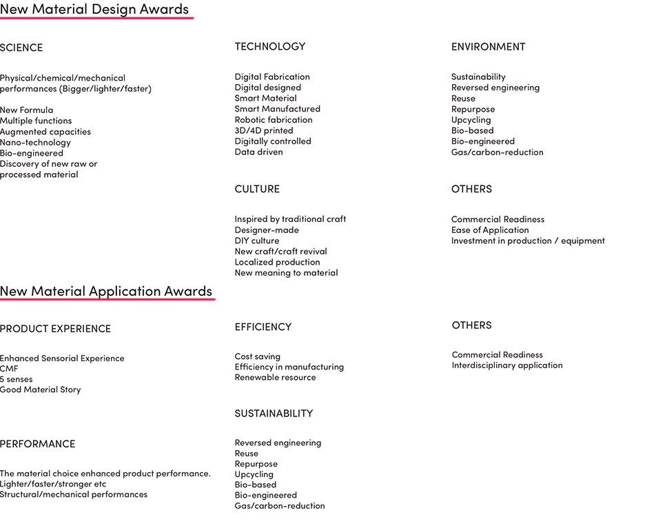 DesignShanghai2020-News-New Materials Awards4.jpg
